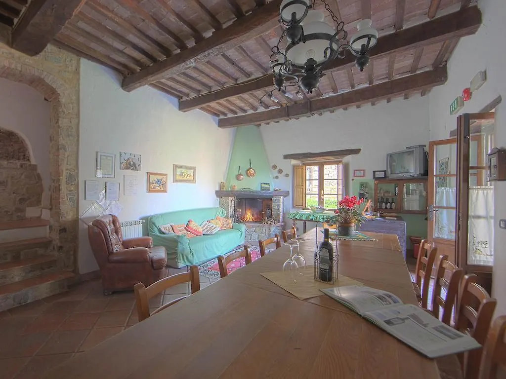 Tenuta La Silva Seggiano 0*,  Italia