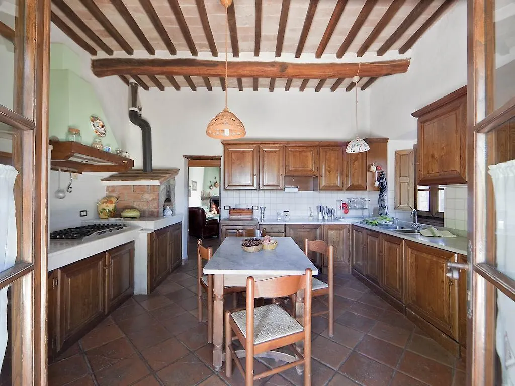 Tenuta La Silva Seggiano