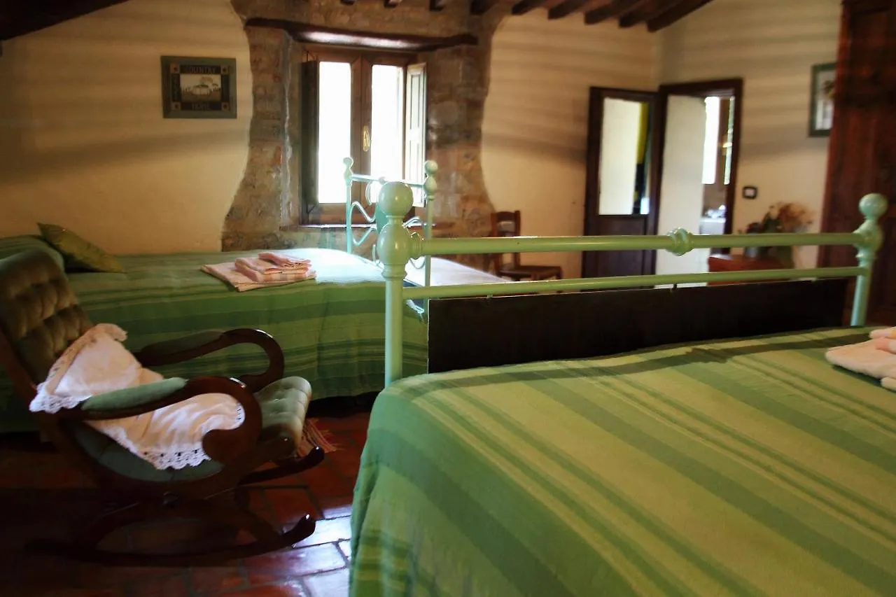 Alloggio per agriturismo Tenuta La Silva Seggiano Italia