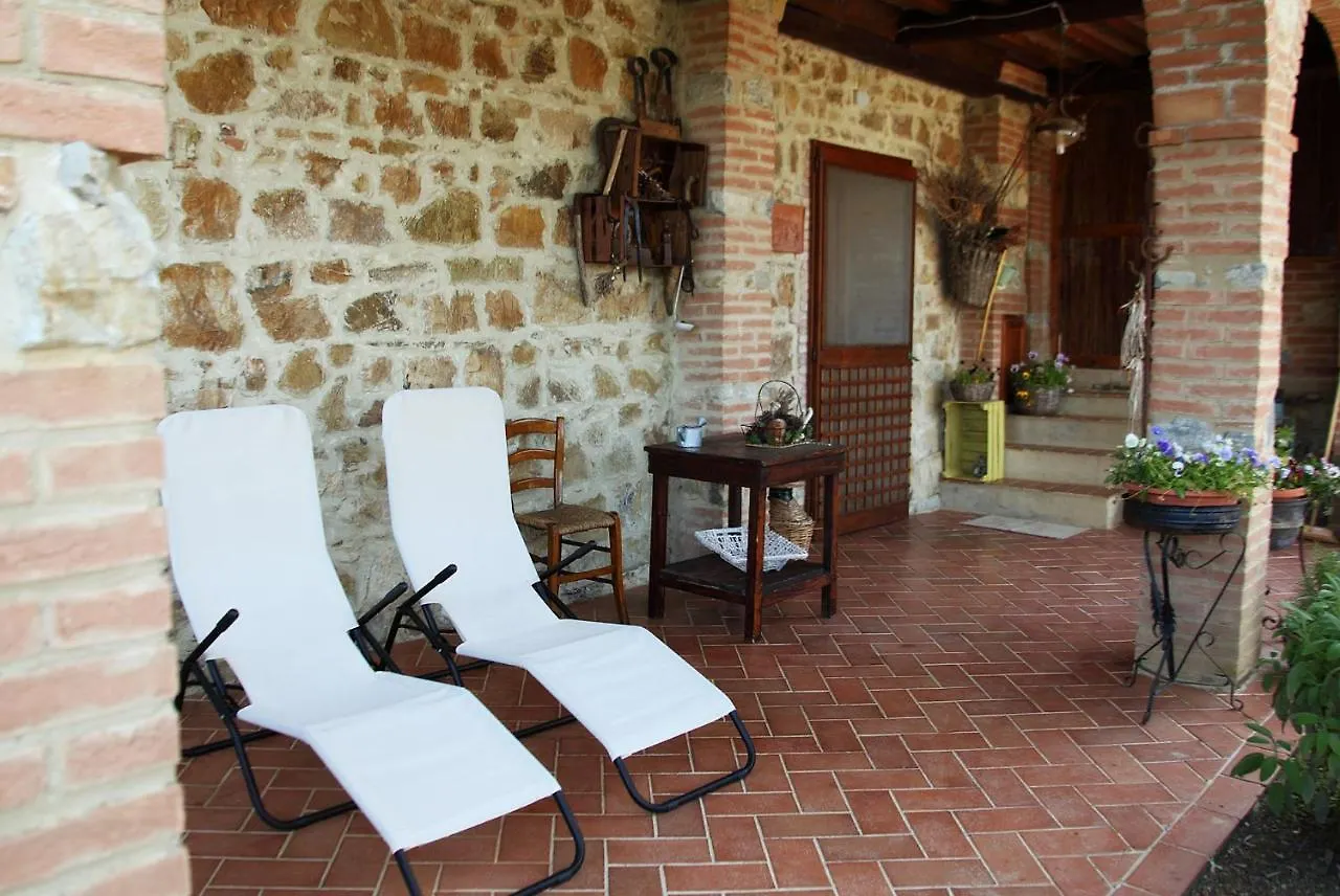 Alloggio per agriturismo Tenuta La Silva Seggiano