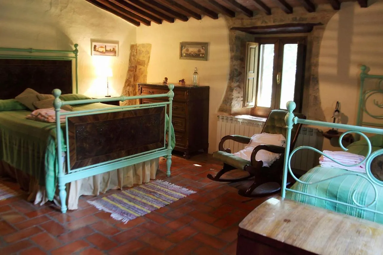 Tenuta La Silva Seggiano 0*,  Italia